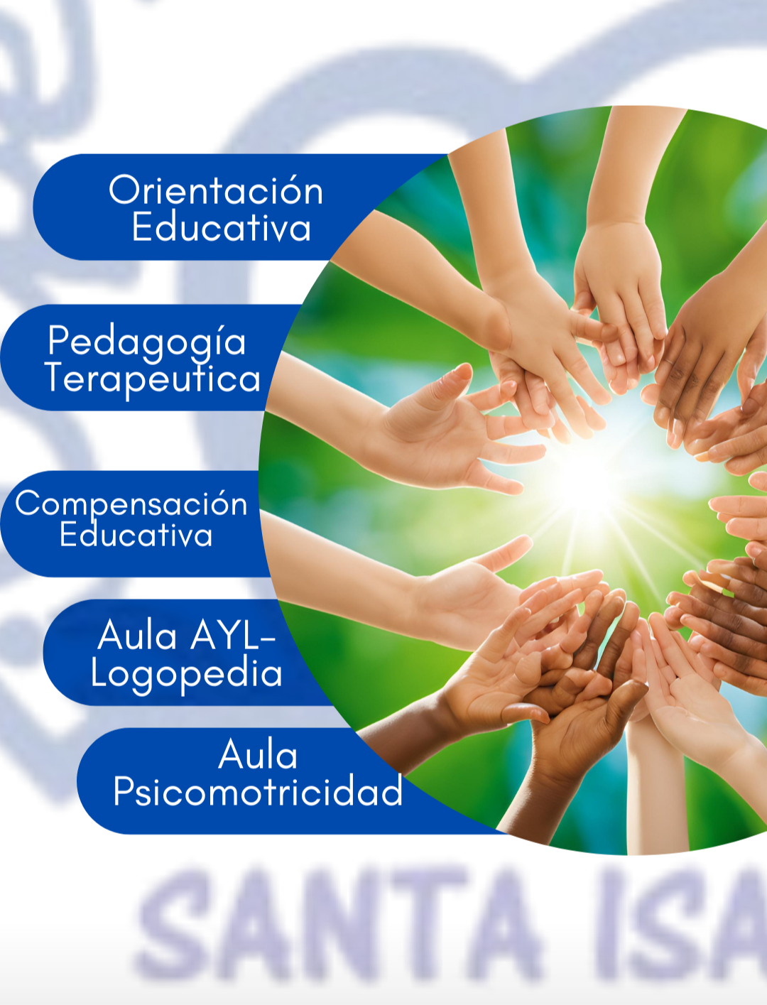 Servicios de Apoyo